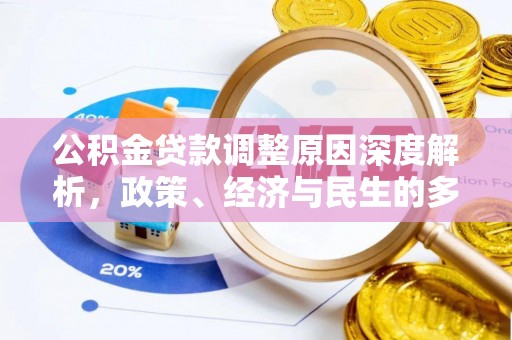 雨湖公积金贷款调整原因深度解析，政策、经济与民生的多重考量